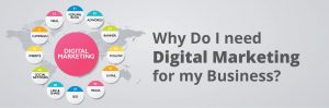 Why to implement Digital Marketing