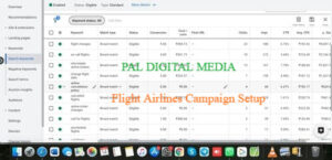 How To Optimize PPC Call-Only Campaigns in AdWords for Airlines Ticket Booking Calls